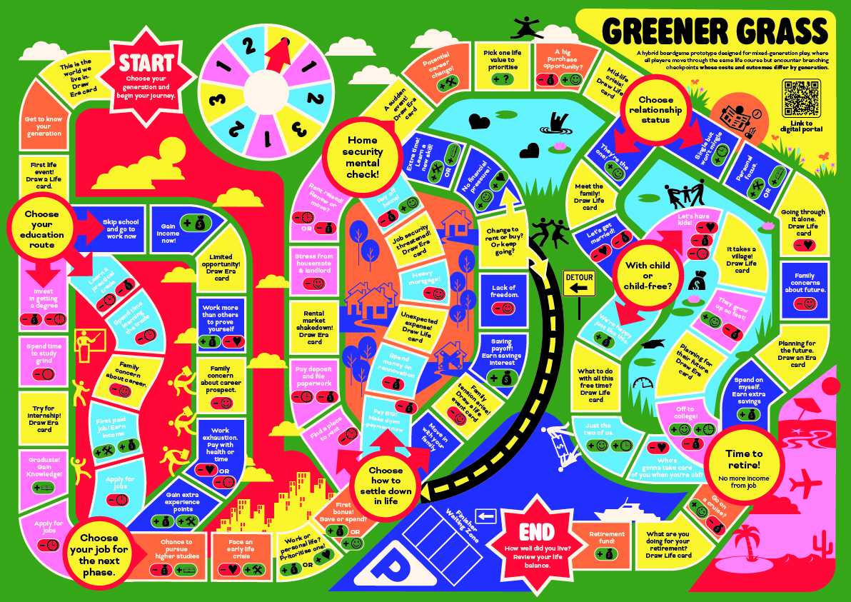 Cover image of the second board game iteration